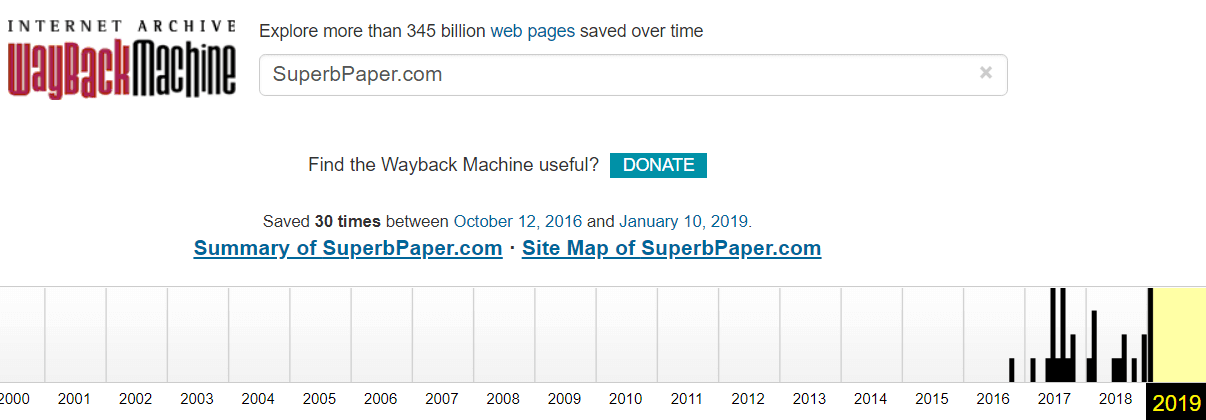SuperbPaper.com History